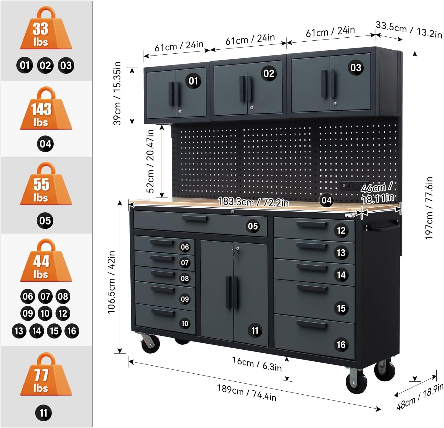 72-inch Rolling Tool Chest Cabinet Mobile Garage Workbench with Drawers Heavy-Duty Rolling Workbench with 11 Drawers, 2-Door Cabinet, 3 Top Cabinet, Pegboard & Power Strip for Tool Organization